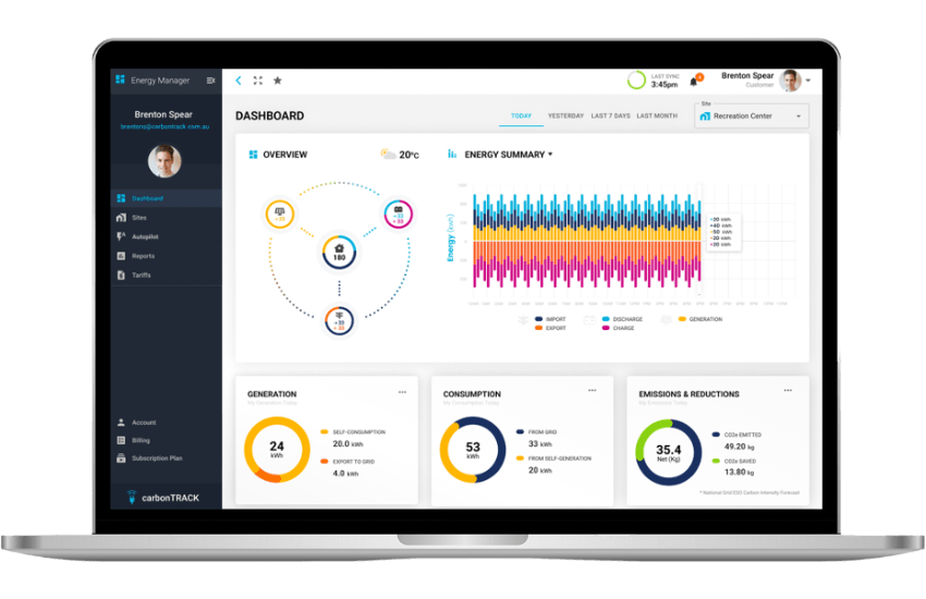 energy manager dashboard